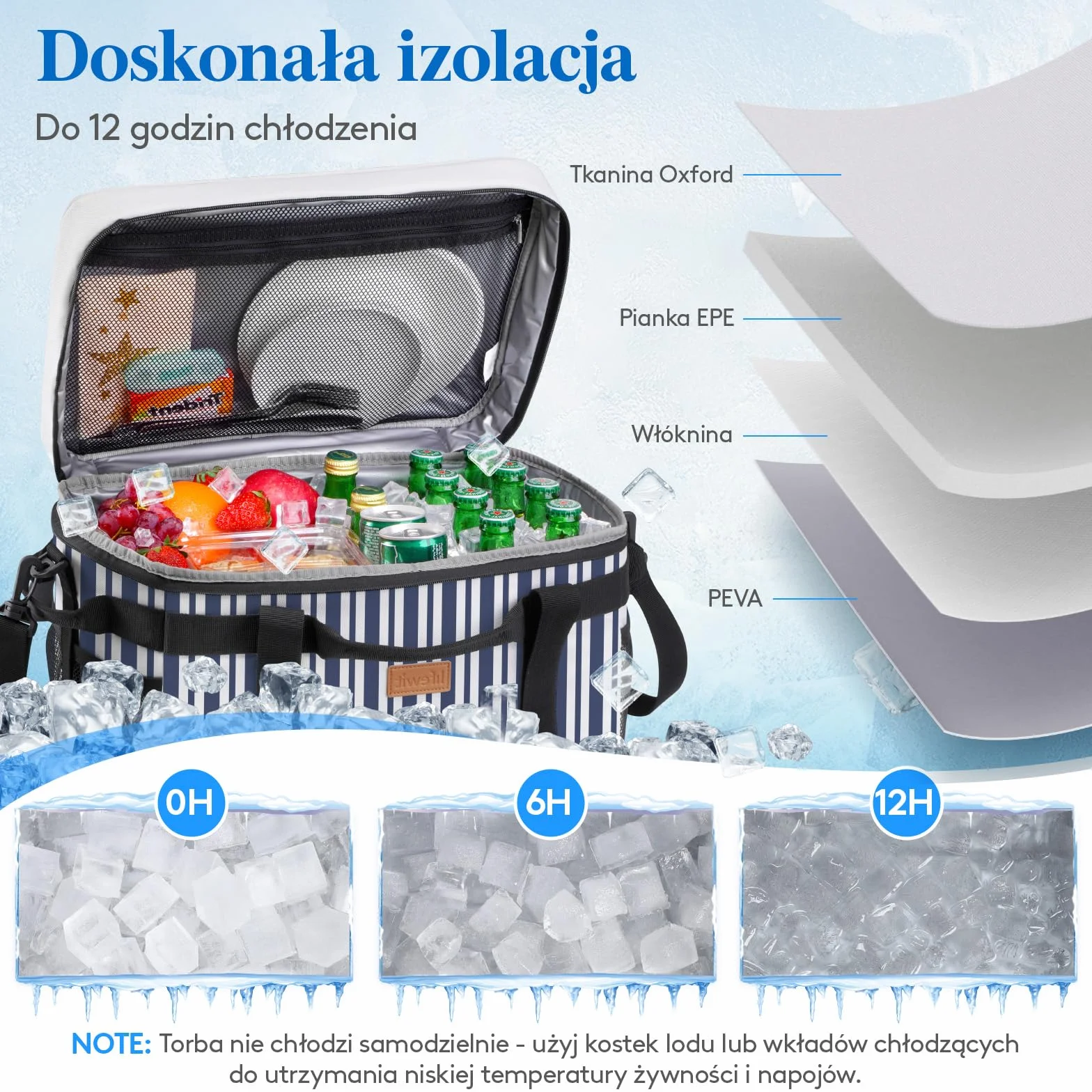 Lifewit Torba Termiczna 30L, Duża Torba na Lunch Izolowana, Lunch Box Dla Kobiet Mężczyzn, Cooler Bag Przenośna z Wieloma Uchwytami na Piknik Camping Grill, Niebiesko-szare Paski