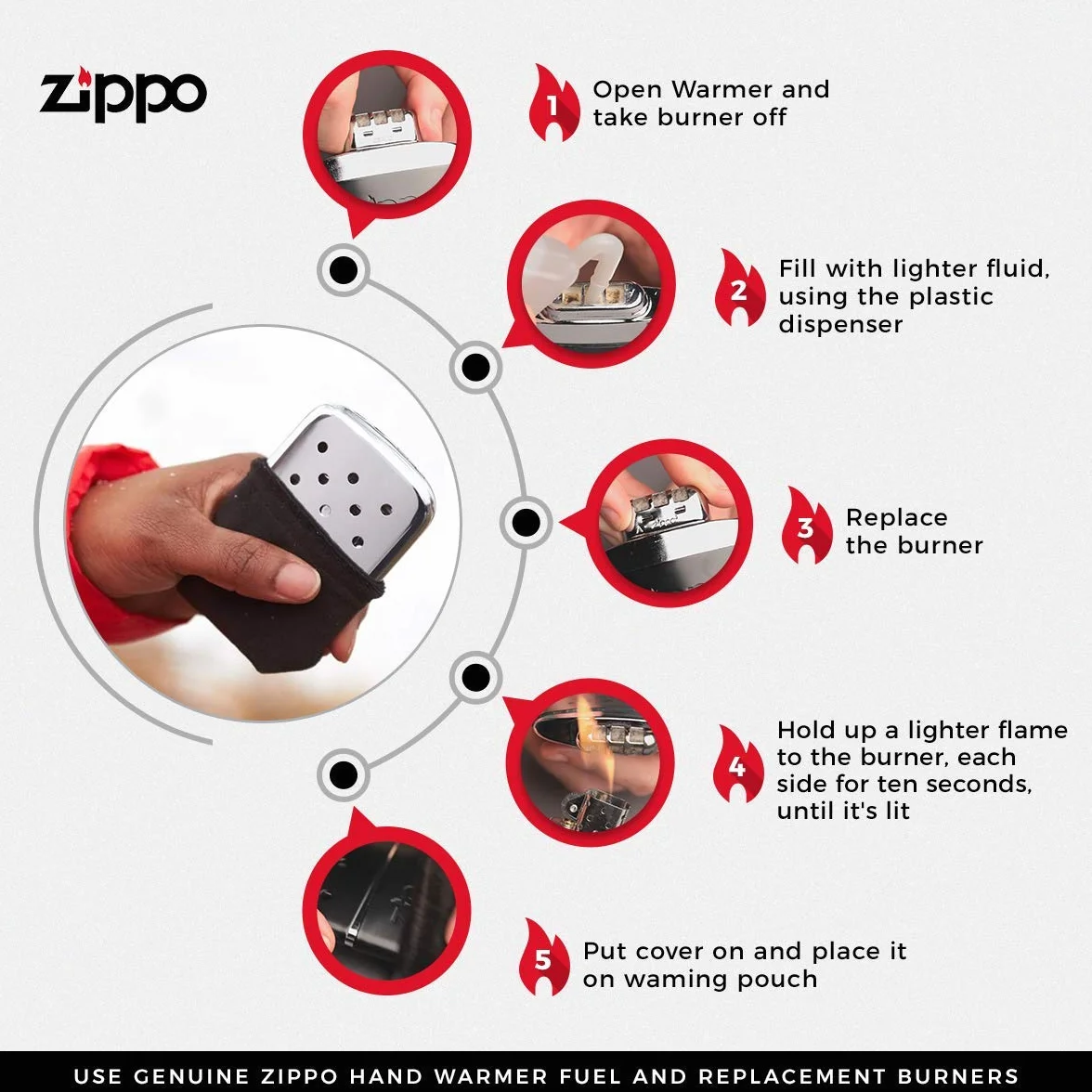 Zippo Unisex 60001470 Ogrzewacz do Dłoni, Czarny