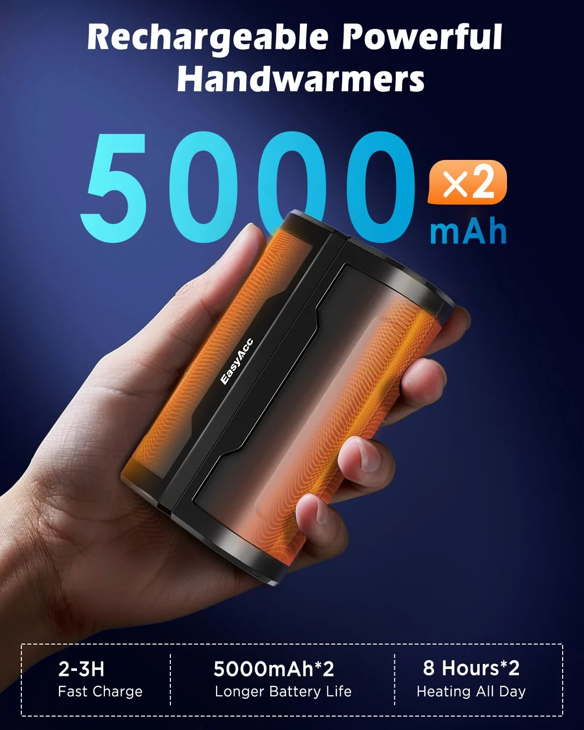 EasyAcc Podgrzewacz do Rąk, Akumulatorowy 2×5000 mAh, Magnetyczny Elektryczny Ogrzewacz Dłoni, Do 16 Godzin | Maks. 55°C | Wielokrotnego Użytku, Powerbank USB na Raynauda, Golf, Zimę – OT115