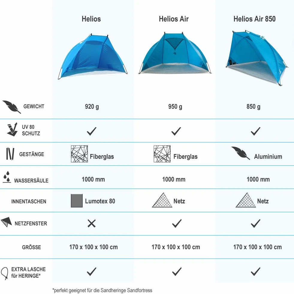 Outdoorer 609613612329 Helios Namiot Plażowym, UV 80, Niebieski