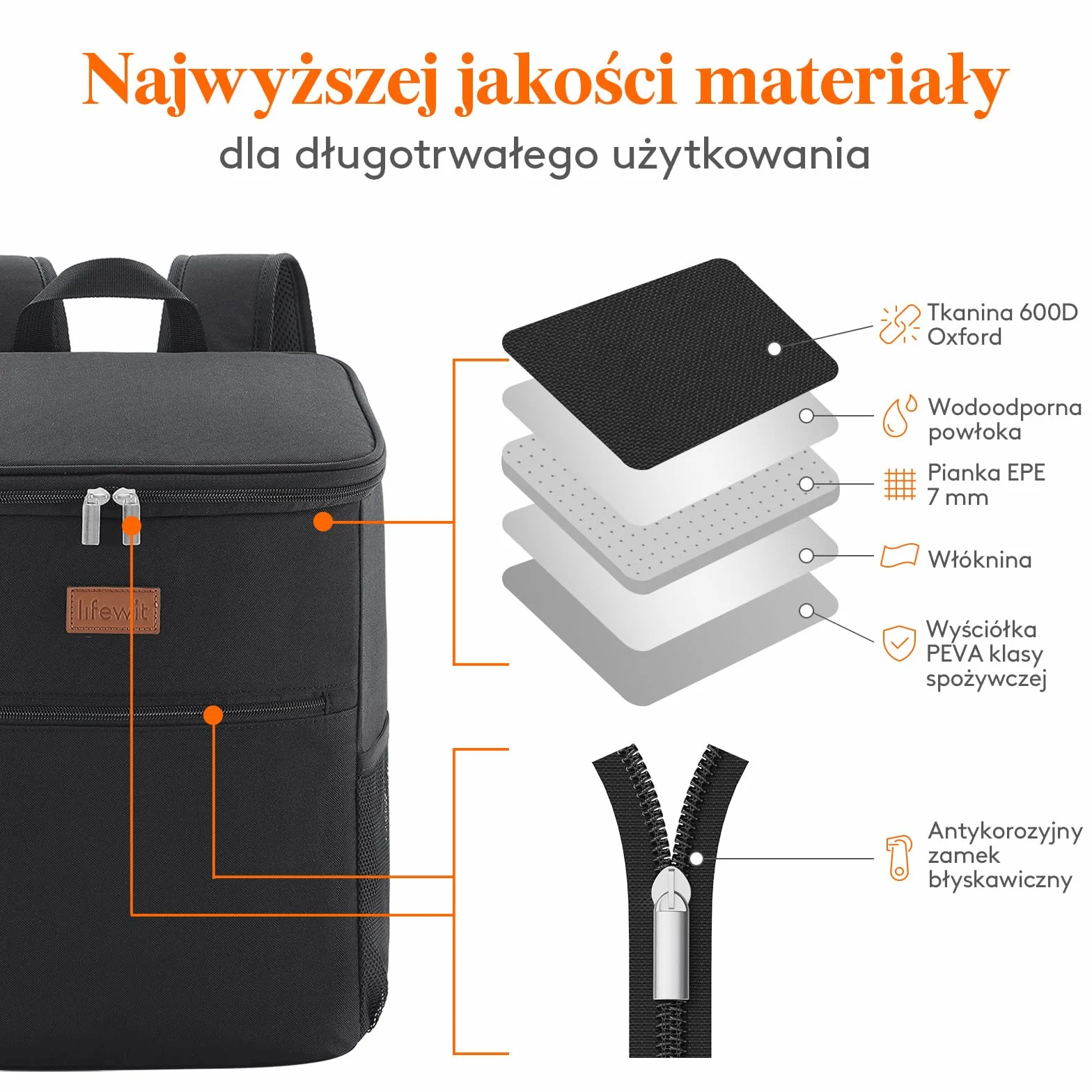 Lifewit Torba Termiczna Plecak, Duża Plecak Chłodzący dla Dorosłych, Torba Piknikowa Izolowana, Cooler Bag Wodoodporna Przenośna na Piknik, Plażę, Camping, Podróż