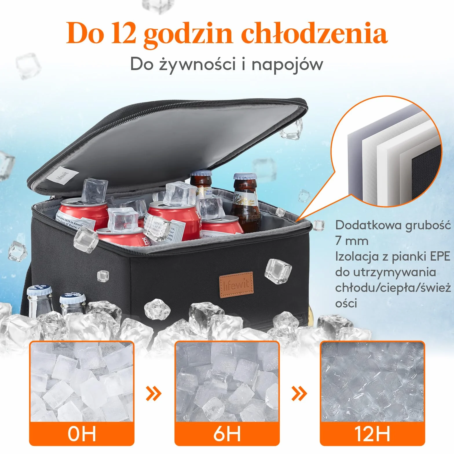 Lifewit Torba Termiczna Plecak, Duża Plecak Chłodzący dla Dorosłych, Torba Piknikowa Izolowana, Cooler Bag Wodoodporna Przenośna na Piknik, Plażę, Camping, Podróż