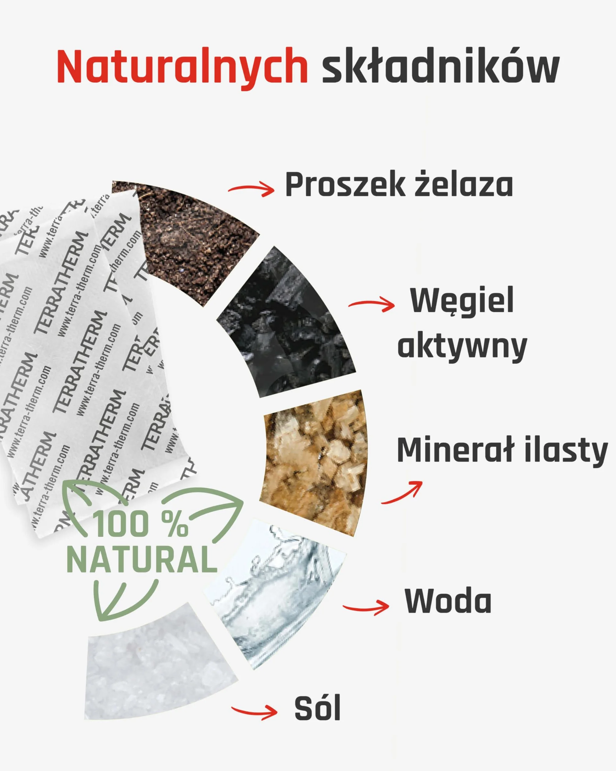 Ogrzewacze do rąk – 5, 10 lub 30 par – kieszonkowe ogrzewacze do 12h ciepłe dłonie, wkładki grzewcze do rąk aktywowane powietrzem, 100% naturalnego ciepła, ogrzewacz dłoni